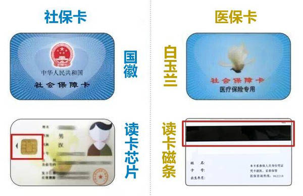 西双版纳最新24小时医保卡余额回收联系方式方法分析(最方便真实的西双版纳医保卡回收电话方法)