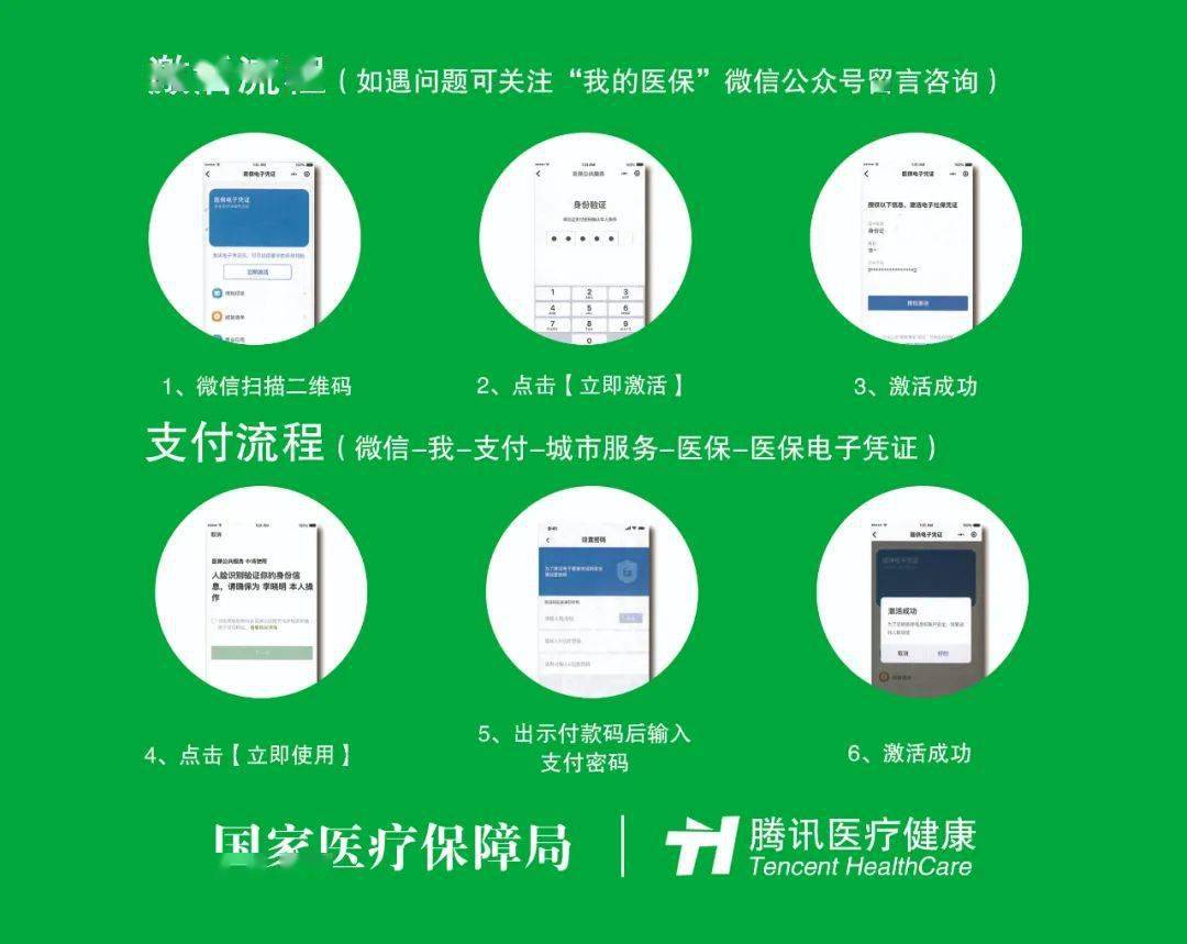 西双版纳关于急用钱24小时套医保卡微信的信息