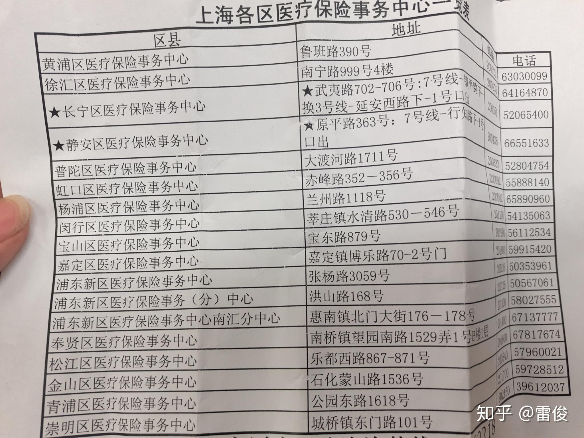 西双版纳最新上海套医保卡一般几个点方法分析(最方便真实的西双版纳上海套医保卡一般几个点报销方法)