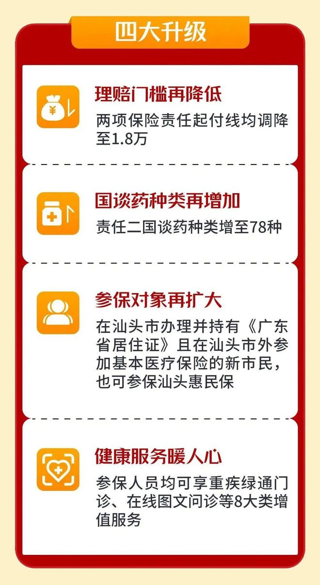 西双版纳最新医保套现怎么套啊最快的办法方法分析(最方便真实的西双版纳医保套现怎么套啊最快的办法徾欣qw413612医保套出钱方法)