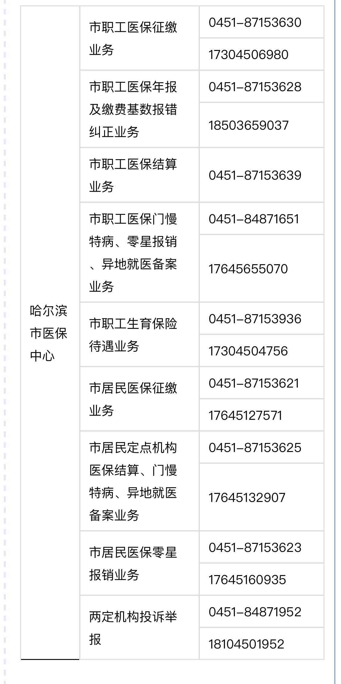 西双版纳最新24小时高价回收医保余额方法分析(最方便真实的西双版纳24小时高价回收医保余额怎么算方法)
