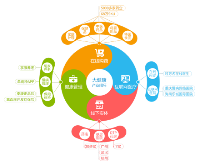 西双版纳最新药店5000元能套现多少方法分析(最方便真实的西双版纳医保换现金秒到账微信方法)