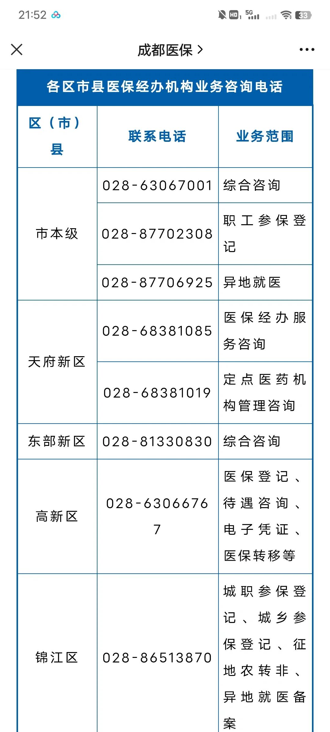 西双版纳最新医保卡过期了还能正常使用吗方法分析(最方便真实的西双版纳旧的医保卡还能用吗方法)