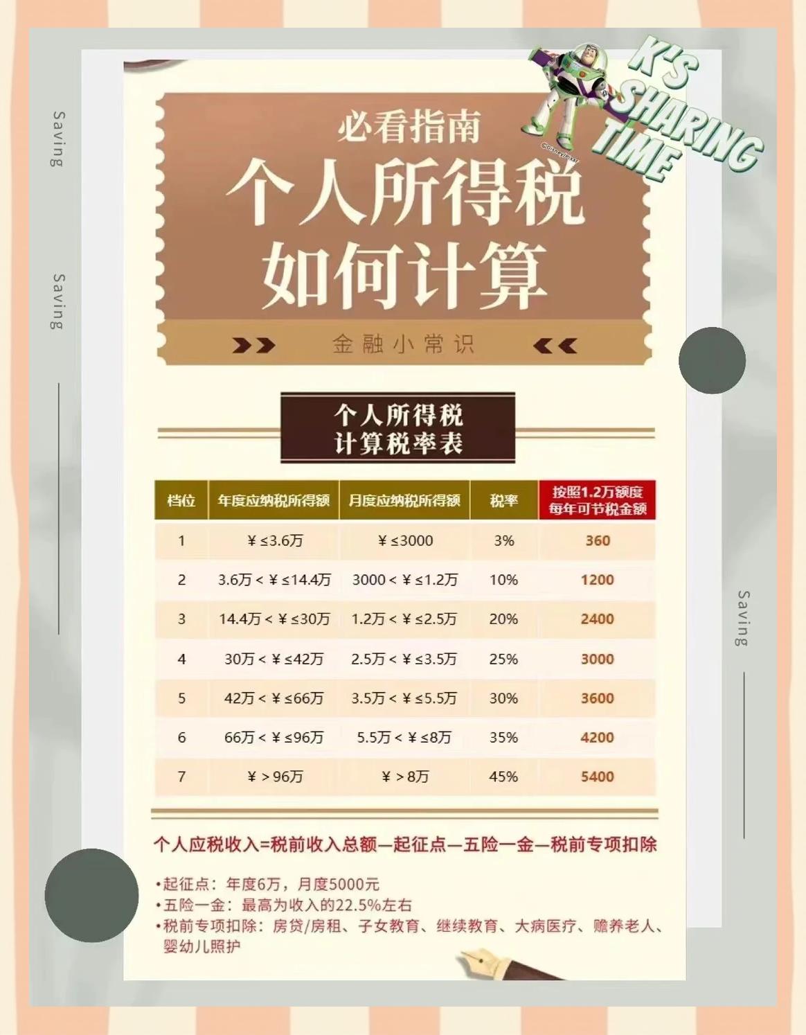 西双版纳最新找中介10分钟提取养老金的钱方法分析(最方便真实的西双版纳中介提取公积金的方法方法)