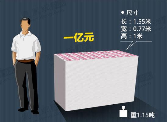 西双版纳最新急用钱套医保卡怎么套出来现金方法分析(最方便真实的西双版纳套现医保卡有什么风险方法)