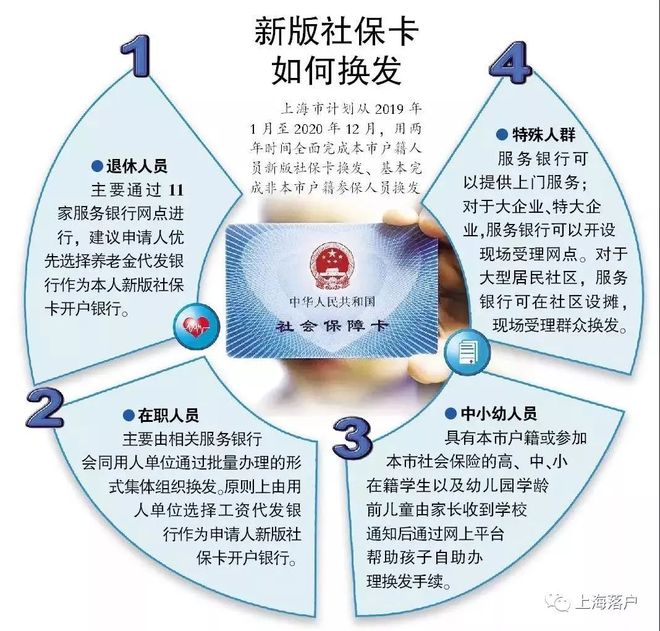 西双版纳最新常州医保卡惠民保险代扣怎么取消方法分析(最方便真实的西双版纳常州医保卡惠民保险代扣怎么取消不了方法)