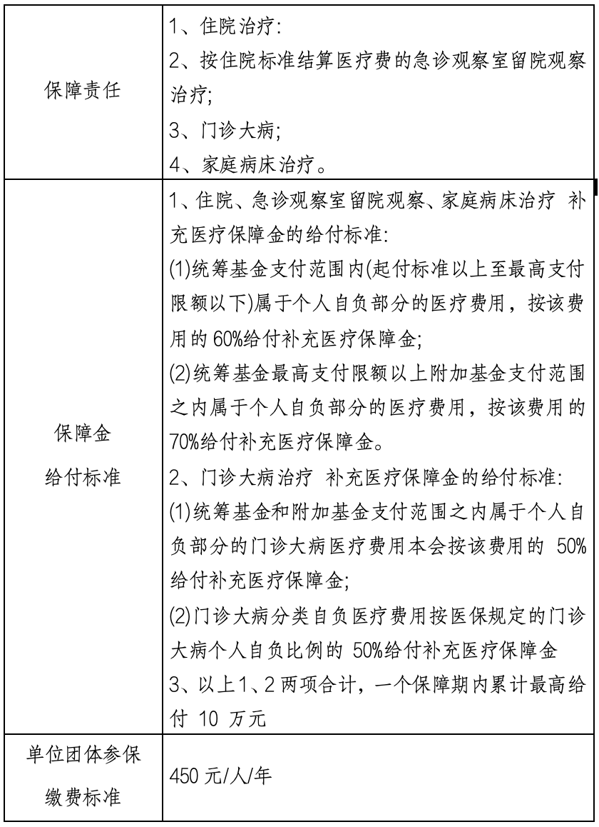 西双版纳最新上海医保提现中介方法分析(最方便真实的西双版纳什么药店愿意给你套医保卡方法)