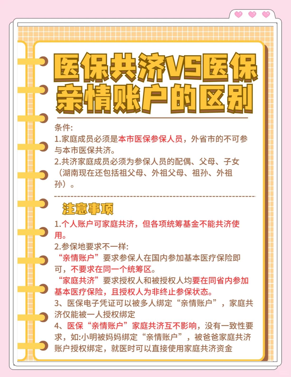 西双版纳最新医保5%与9%的区别方法分析(最方便真实的西双版纳医保10%和55%的区别方法)
